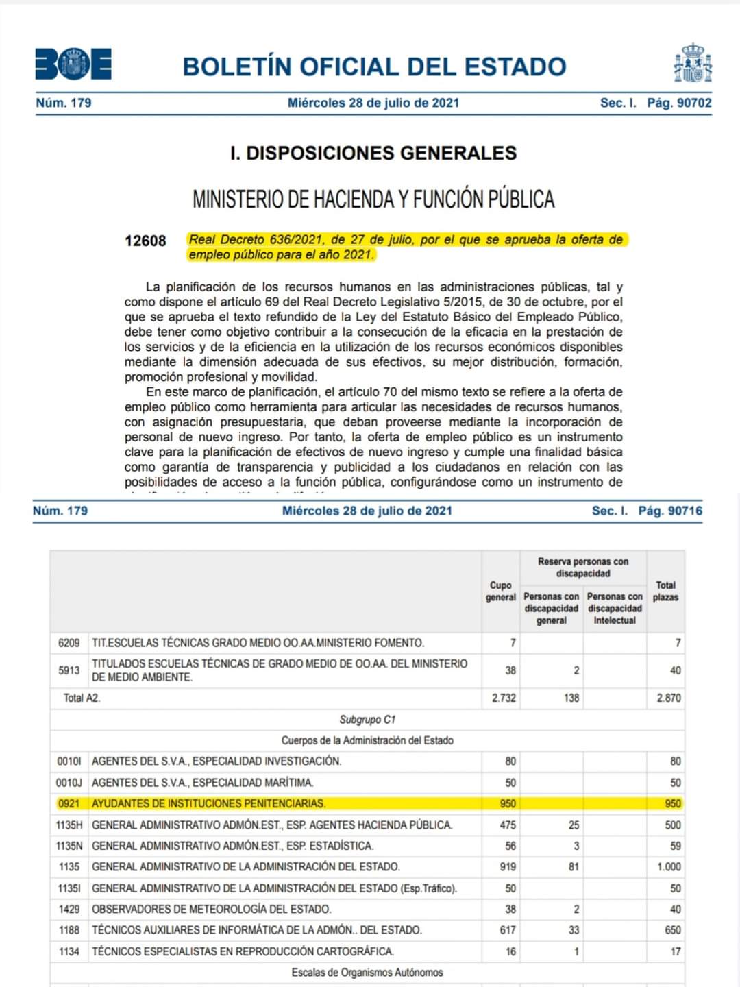 950-plazas-Ayudantes-OEP-2021